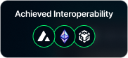 Seamless integration